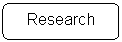 Rounded Rectangle: Research	